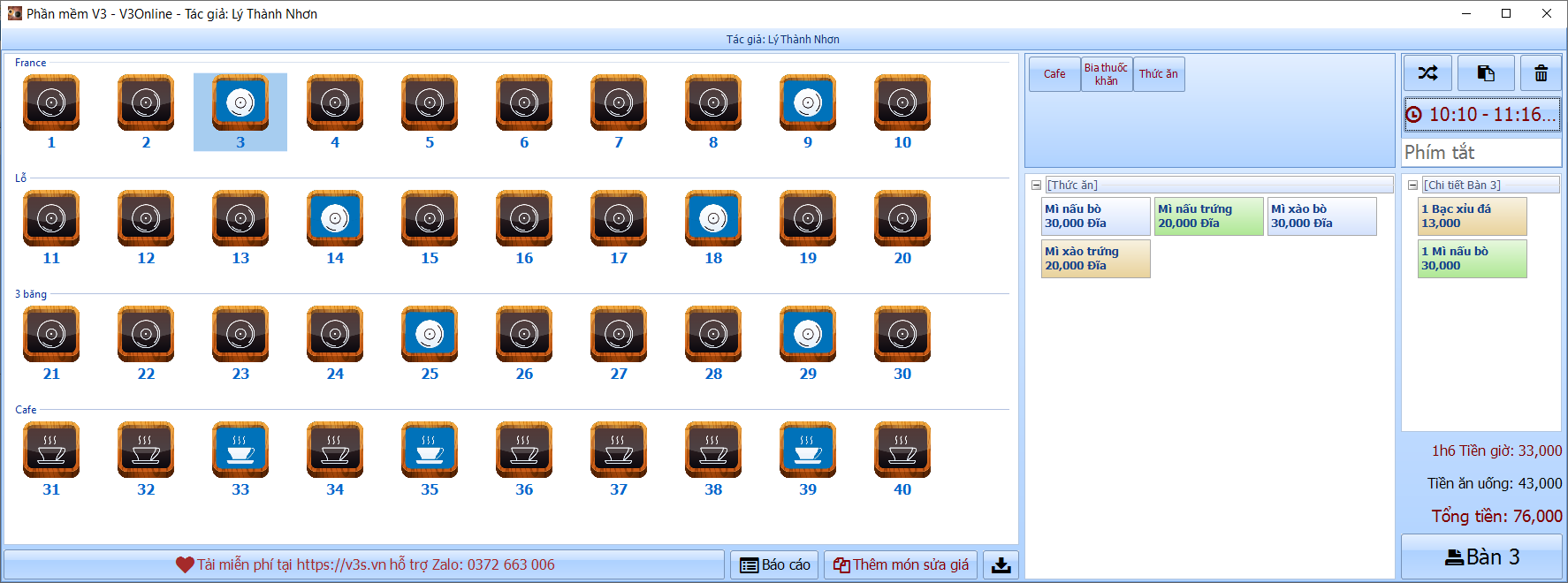 Responsive